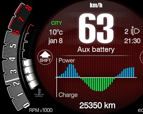 Fiat 500 Hybrid - Bord